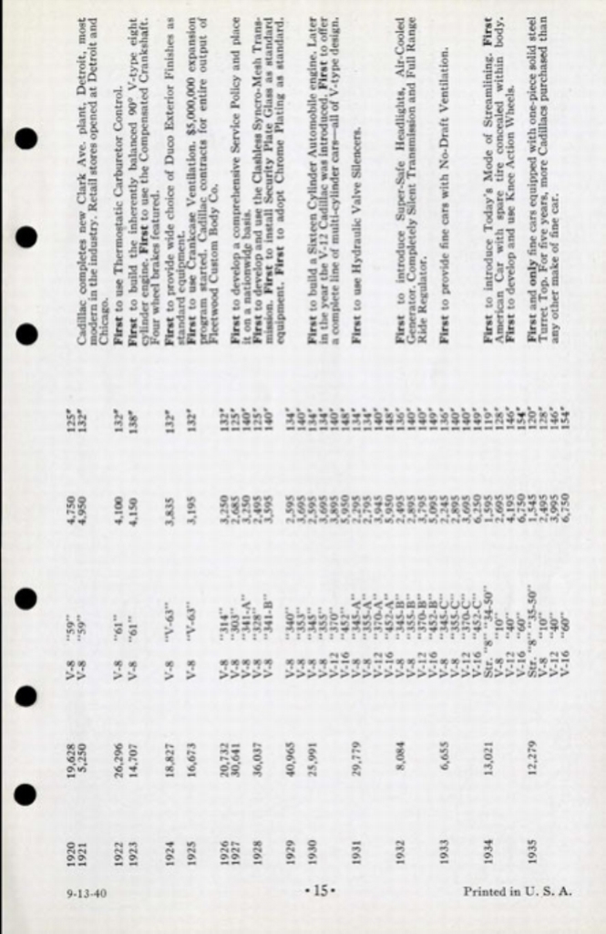 n_1941 Cadillac Data Book-017.jpg